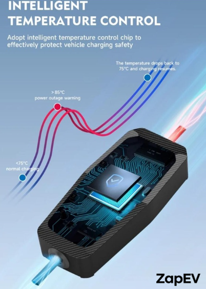 zapev sigma 7.2kw portable ev charger zapev sigma 7.2kw portable ev charger